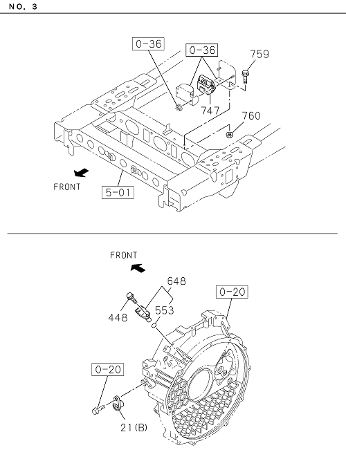 Partial Engine